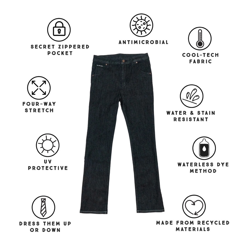Brand New Decaf Denim